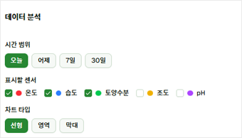 프로젝트 이미지 3